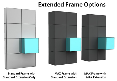 Extended Frames options