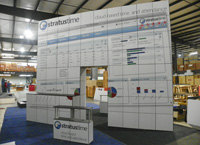 StratusTime MultiQuad Exhibit