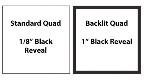 Reveals on Backlit Quads