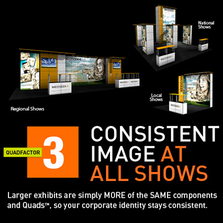 Establish a consistent image at all shows with MulitQuad. 