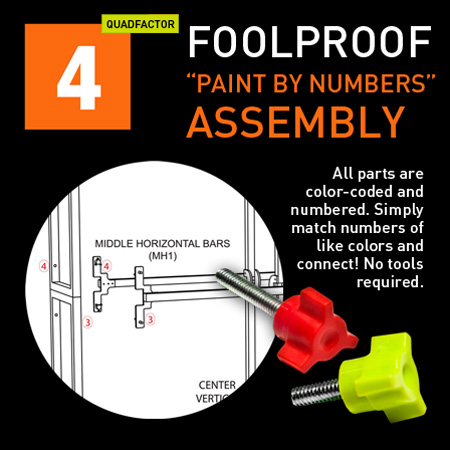 MultiQuad is easy to assembly with foolproof color coded system and no tools assembly.